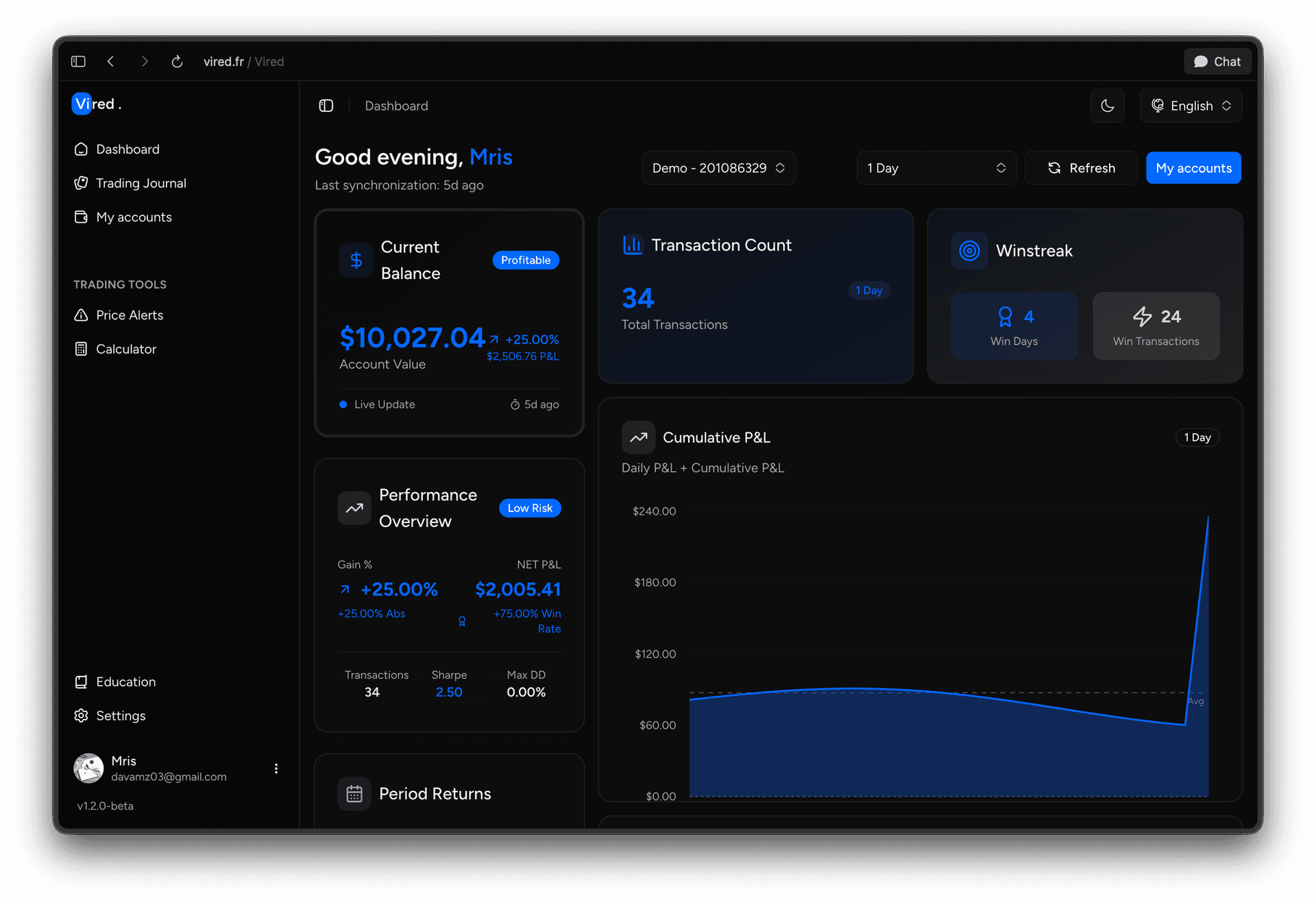 Vired Dashboard Desktop