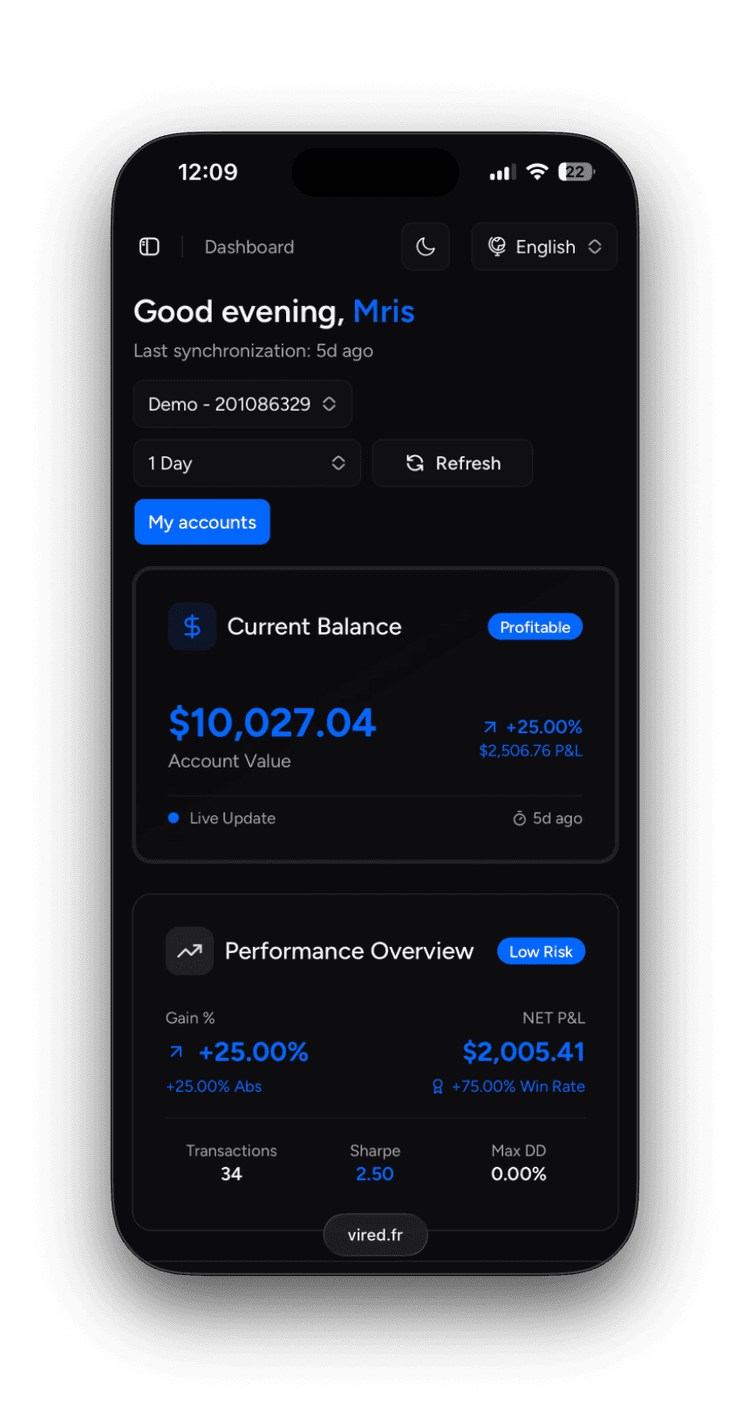 Vired Dashboard Mobile